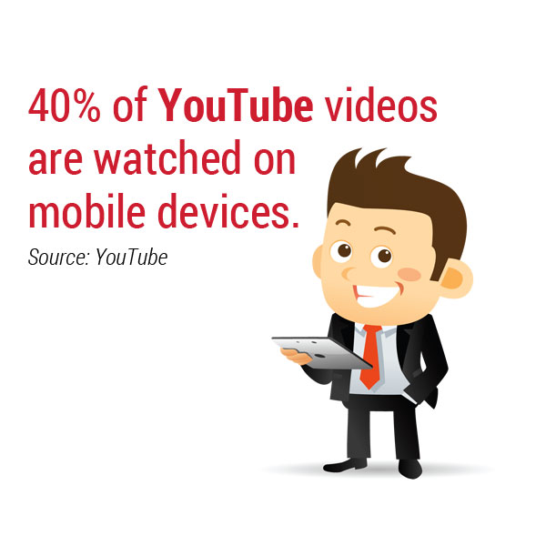 40-youtube-videos-are-watched-on-mobile